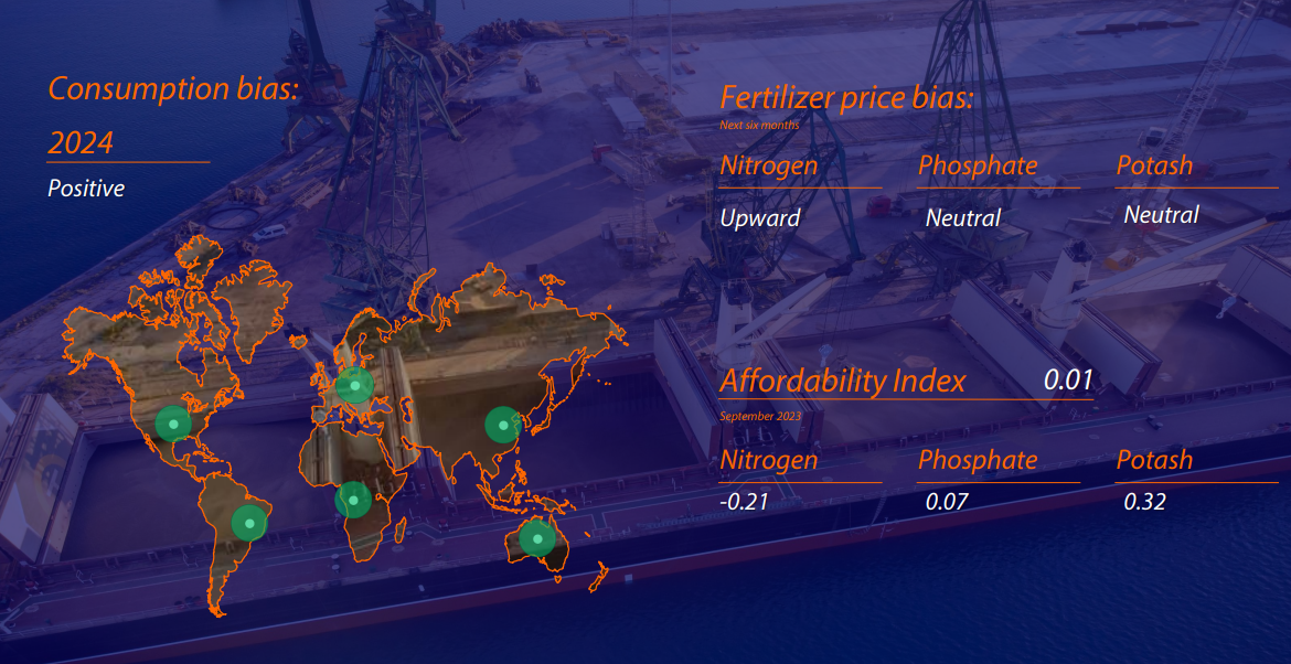 Rabobank Global Fertilizer Market To Provide Affordable Supply Through